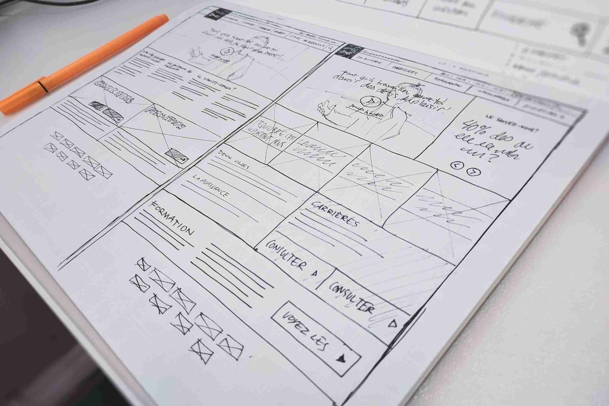 What Does A Website Design Company Do