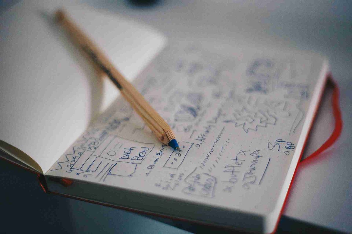 Measuring Brand Impact: KPIs to Track after a Web Design + Branding Refresh